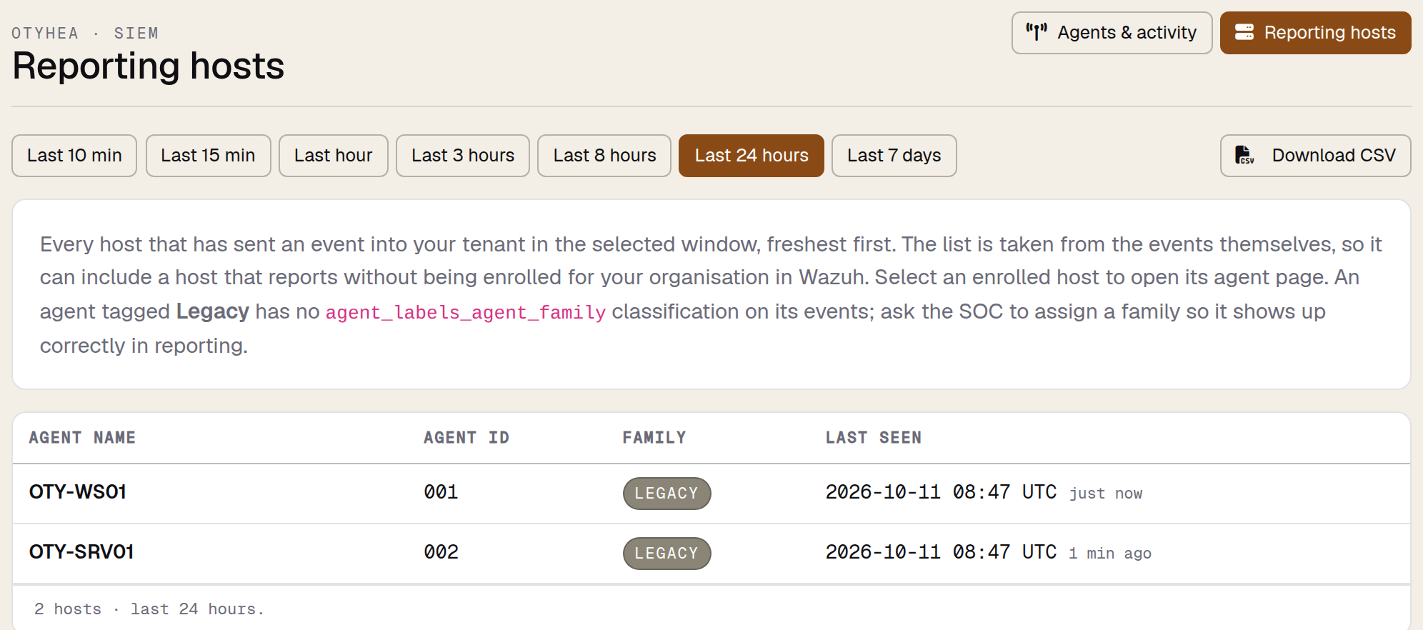 The Reporting hosts tab over the last 24 hours, with the choice of window and CSV download